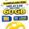 Turkcell M2M-IOT Aylık 5 GB 1 Yıllık Data Hattı