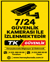 7/24 İzlenmektedir Levhası